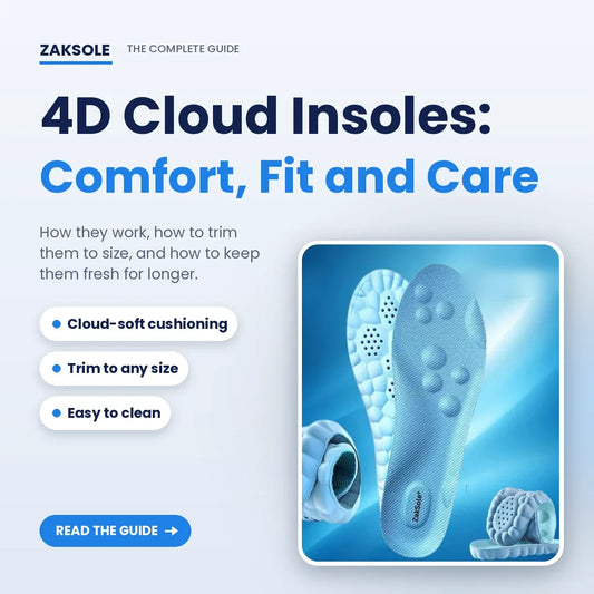 Blue ZakSole 4D cloud insole with a honeycomb foam base, next to the guide title 4D Cloud Insoles: The Complete Guide to Comfort, Fit and Care