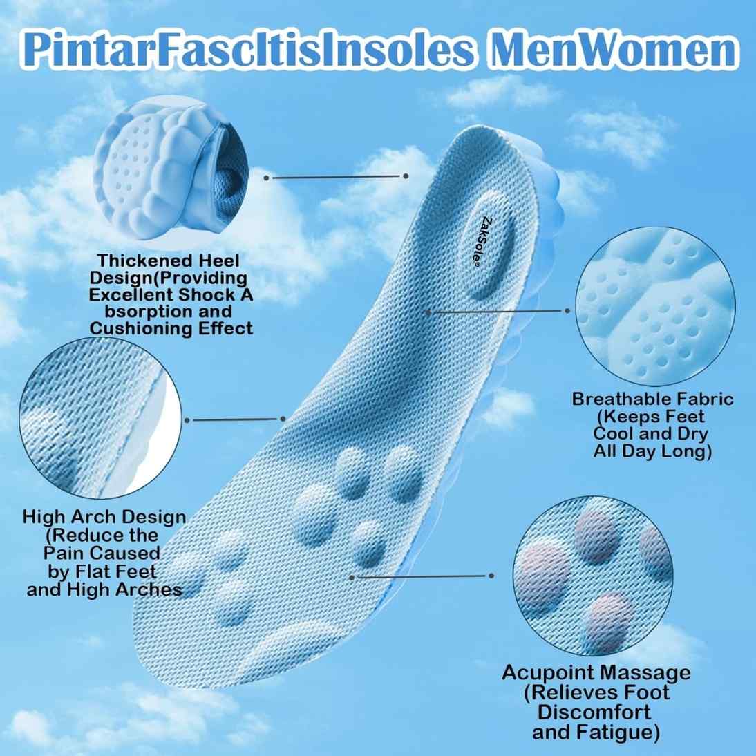 Pintar Fasciitis Insoles with features highlighted